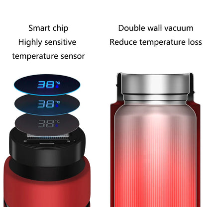 Digital Thermos